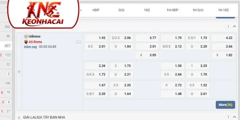 Dịch vụ chăm sóc khách hàng tận tâm